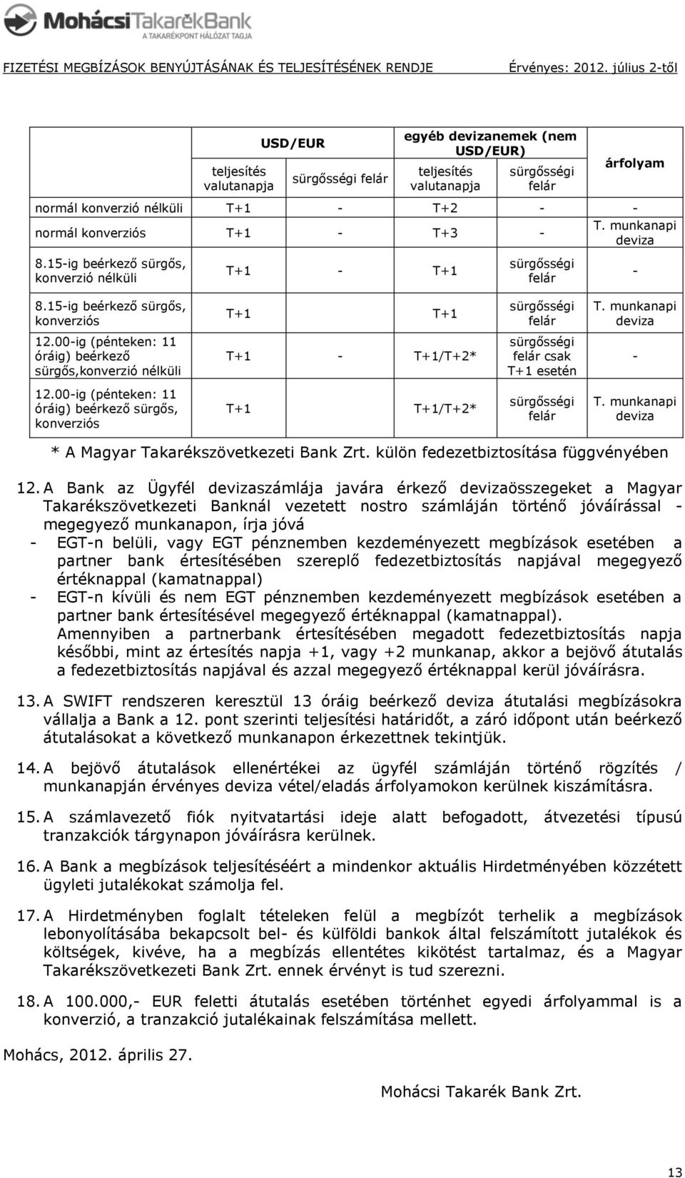 00-ig (pénteken: 11 óráig) beérkező sürgős,konverzió nélküli T+1 - T+1/T+2* csak T+1 esetén - 12.00-ig (pénteken: 11 óráig) beérkező sürgős, konverziós T+1 T+1/T+2* T.