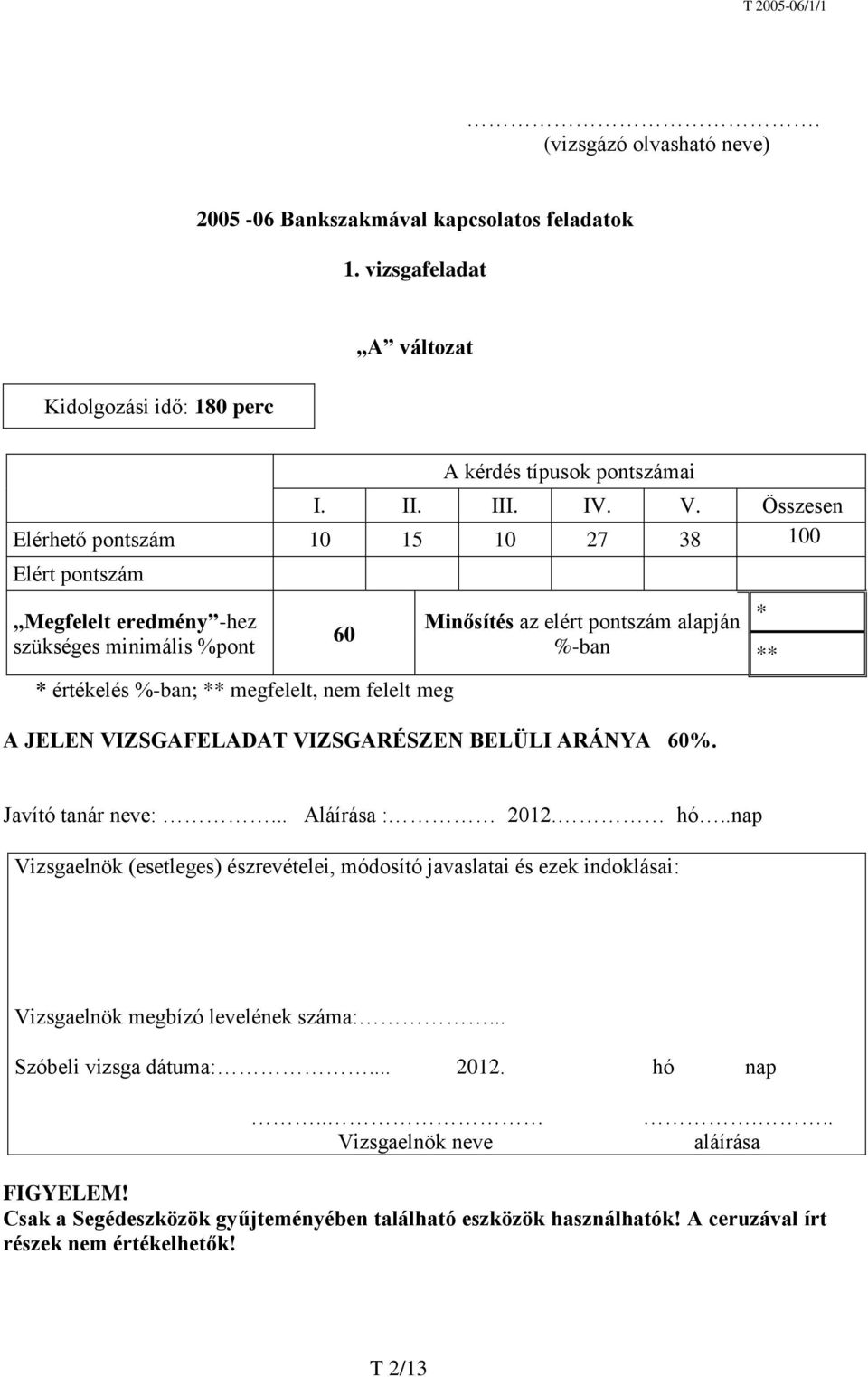 %-ban A JELEN VIZSGAFELADAT VIZSGARÉSZEN BELÜLI ARÁNYA 60%. * ** Javító tanár neve:... Aláírása : 2012. hó.