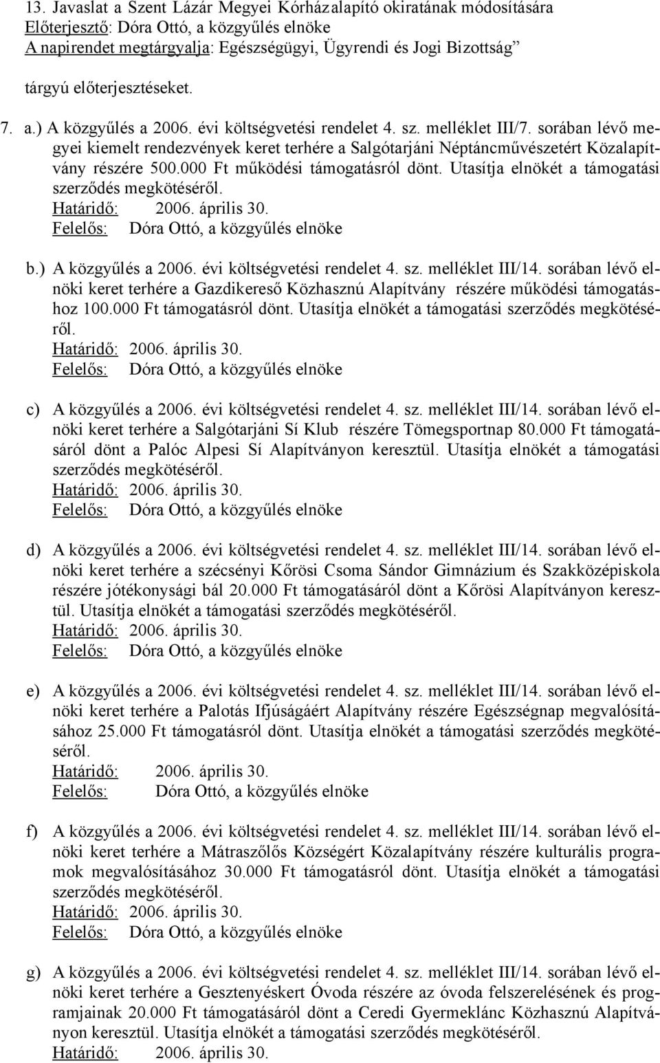 sorában lévő megyei kiemelt rendezvények keret terhére a Salgótarjáni Néptáncművészetért Közalapítvány részére 500.000 Ft működési támogatásról dönt.