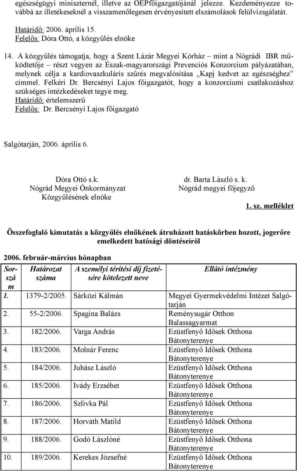 A közgyűlés támogatja, hogy a Szent Lázár Megyei Kórház mint a Nógrádi IBR működtetője részt vegyen az Észak-magyarországi Prevenciós Konzorcium pályázatában, melynek célja a kardiovaszkuláris szűrés