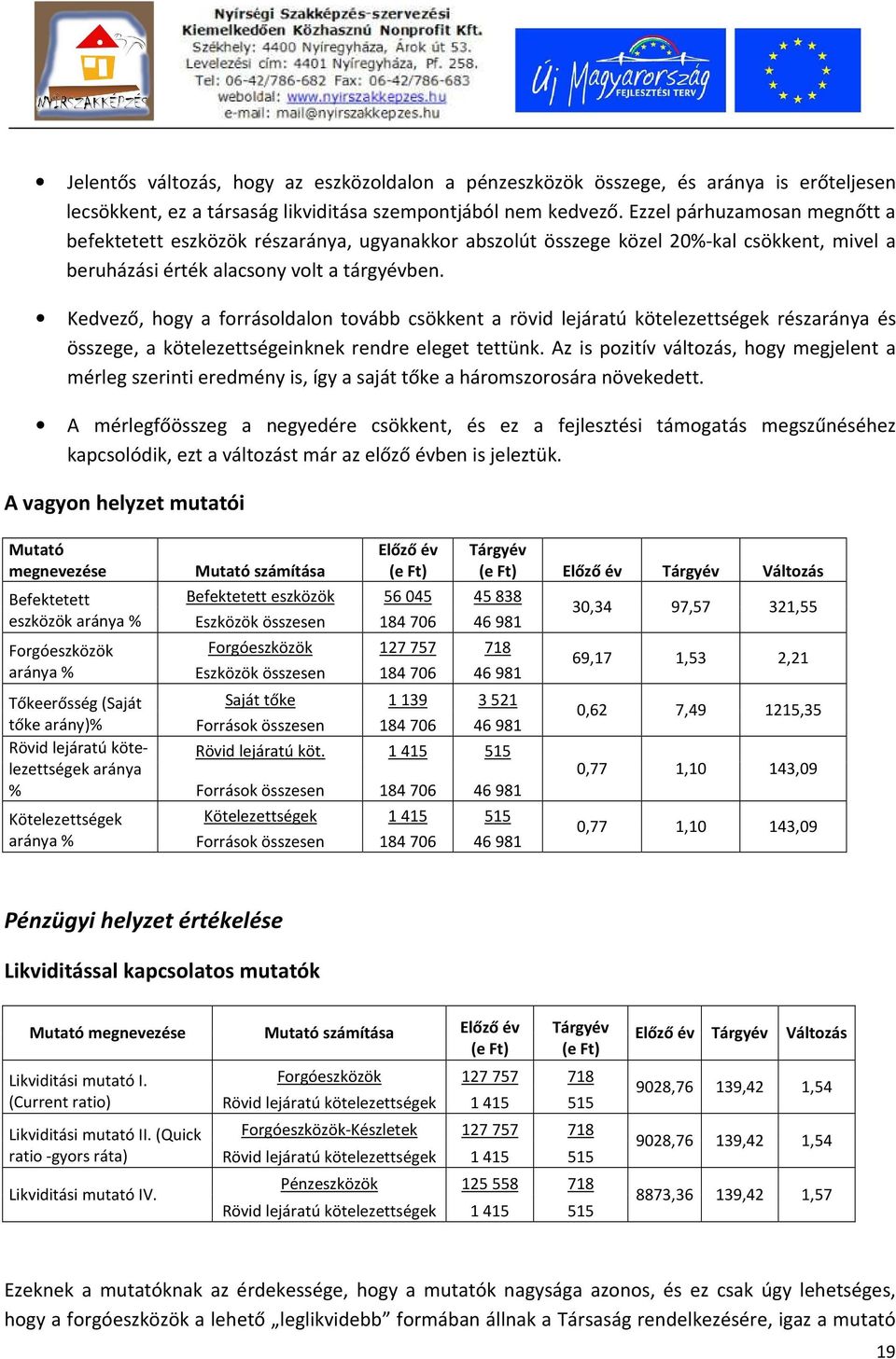 Kedvező, hogy a forrásoldalon tovább csökkent a rövid lejáratú kötelezettségek részaránya és összege, a kötelezettségeinknek rendre eleget tettünk.