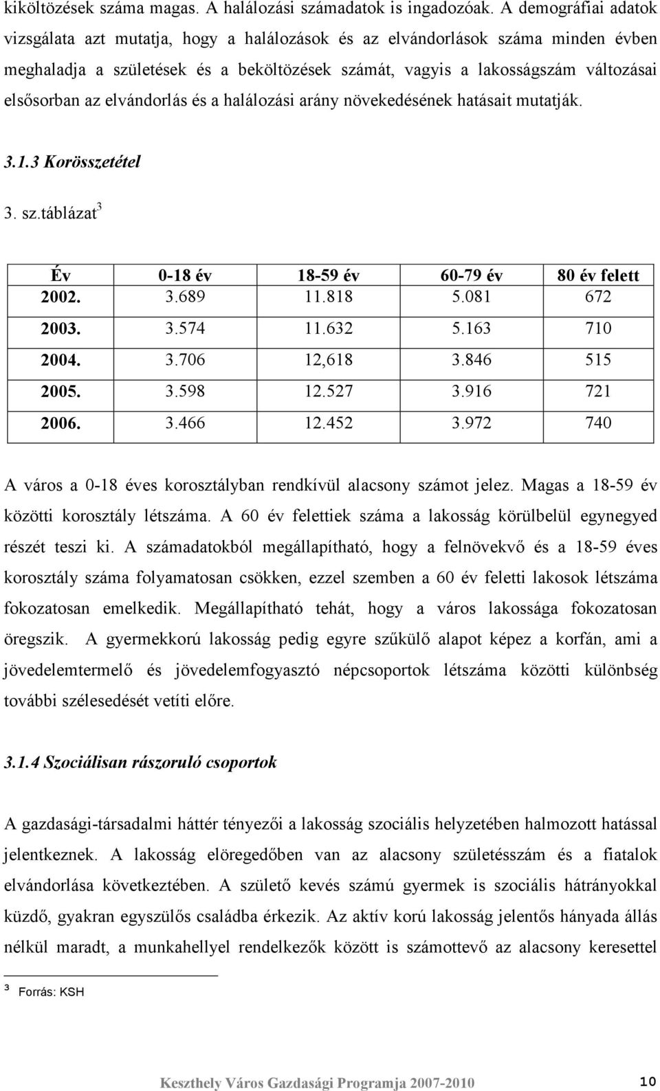 elvándorlás és a halálozási arány növekedésének hatásait mutatják. 3.1.3 Korösszetétel 3. sz.táblázat 3 Év 0-18 év 18-59 év 60-79 év 80 év felett 2002. 3.689 11.818 5.081 672 2003. 3.574 11.632 5.