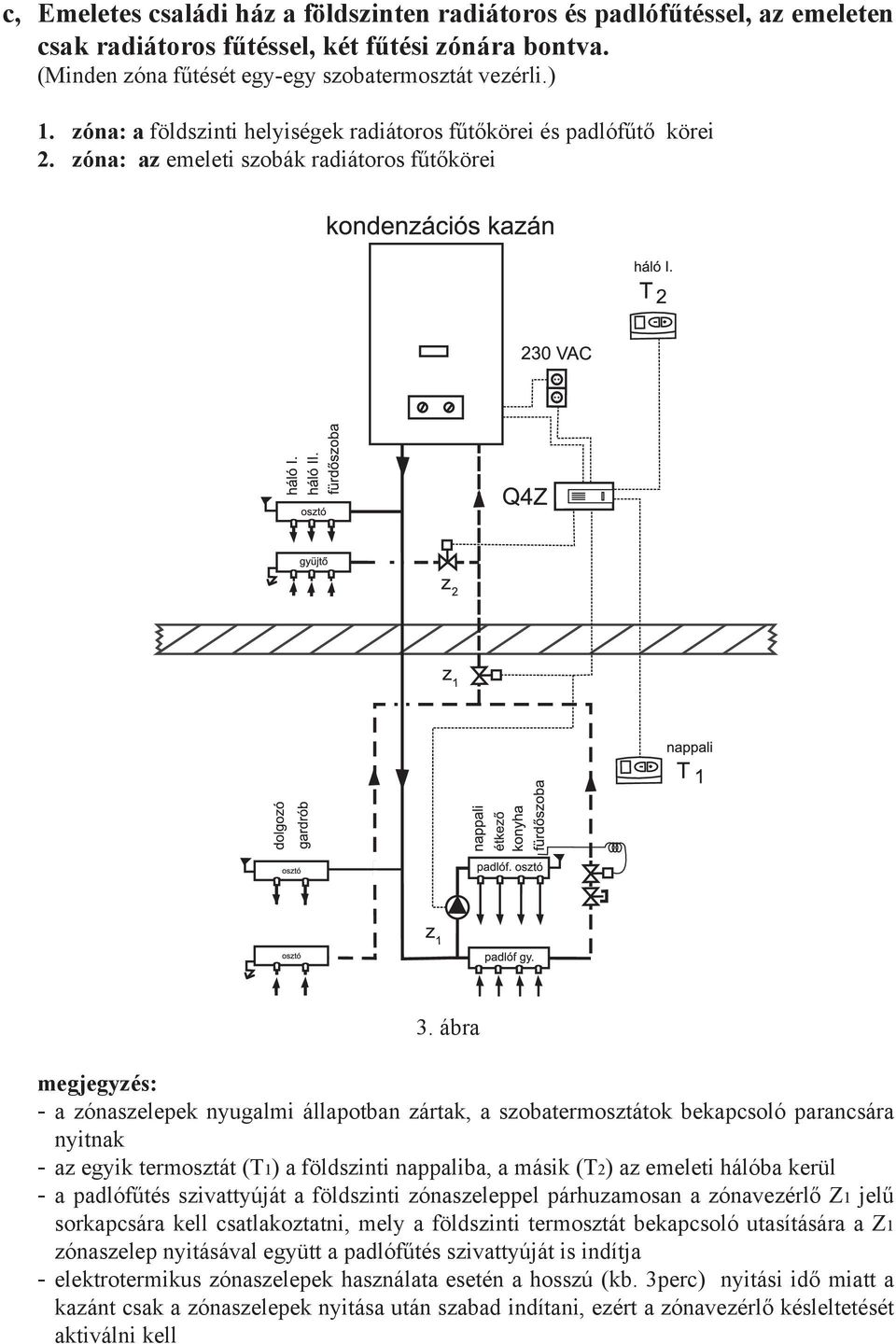 ábra megjegyzés: - a zónaszelepek nyugalmi állapotban zártak, a szobatermosztátok bekapcsoló parancsára nyitnak - az egyik termosztát (T1) a földszinti nappaliba, a másik (T2) az emeleti hálóba kerül