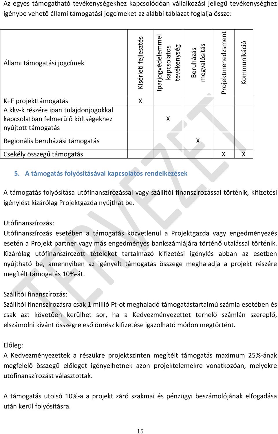 tevékenység Beruházás megvalósítás Csekély összegű támogatás X X 5.