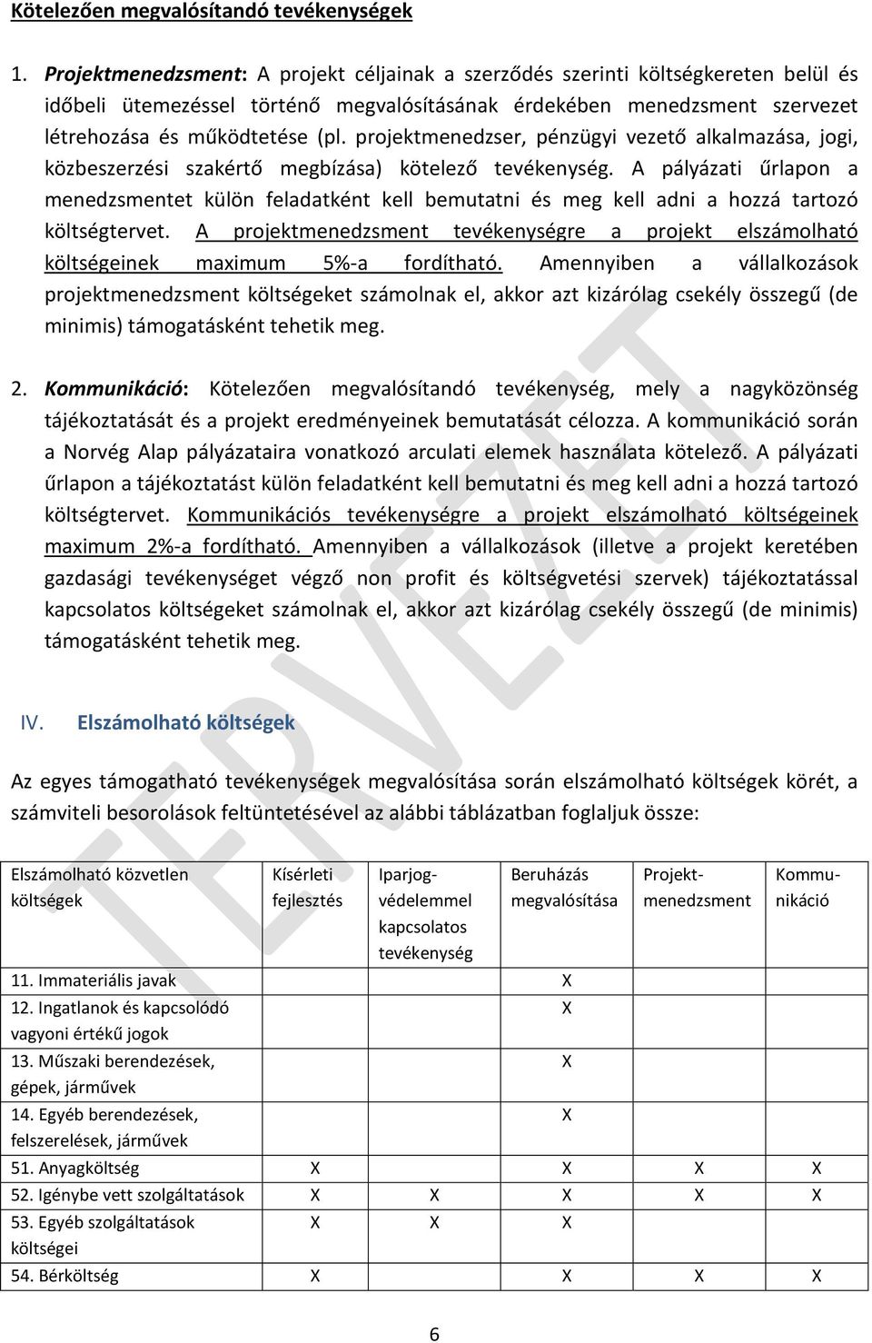 projektmenedzser, pénzügyi vezető alkalmazása, jogi, közbeszerzési szakértő megbízása) kötelező tevékenység.