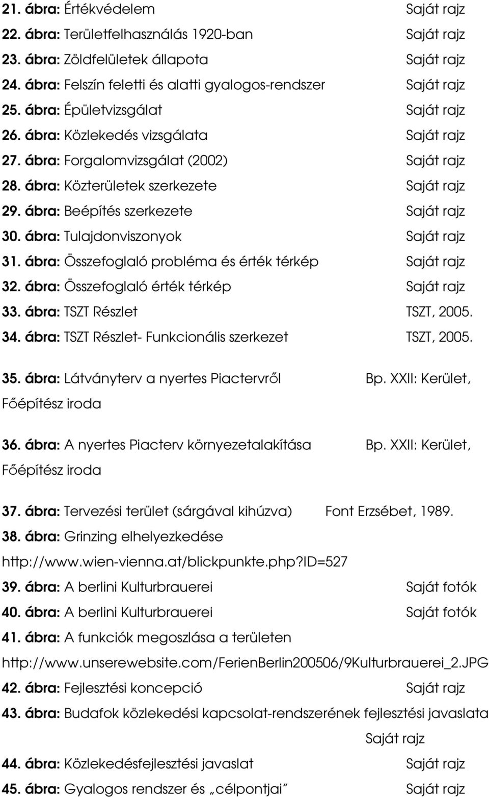 ábra: Beépítés szerkezete Saját rajz 30. ábra: Tulajdonviszonyok Saját rajz 31. ábra: Összefoglaló probléma és érték térkép Saját rajz 32. ábra: Összefoglaló érték térkép Saját rajz 33.