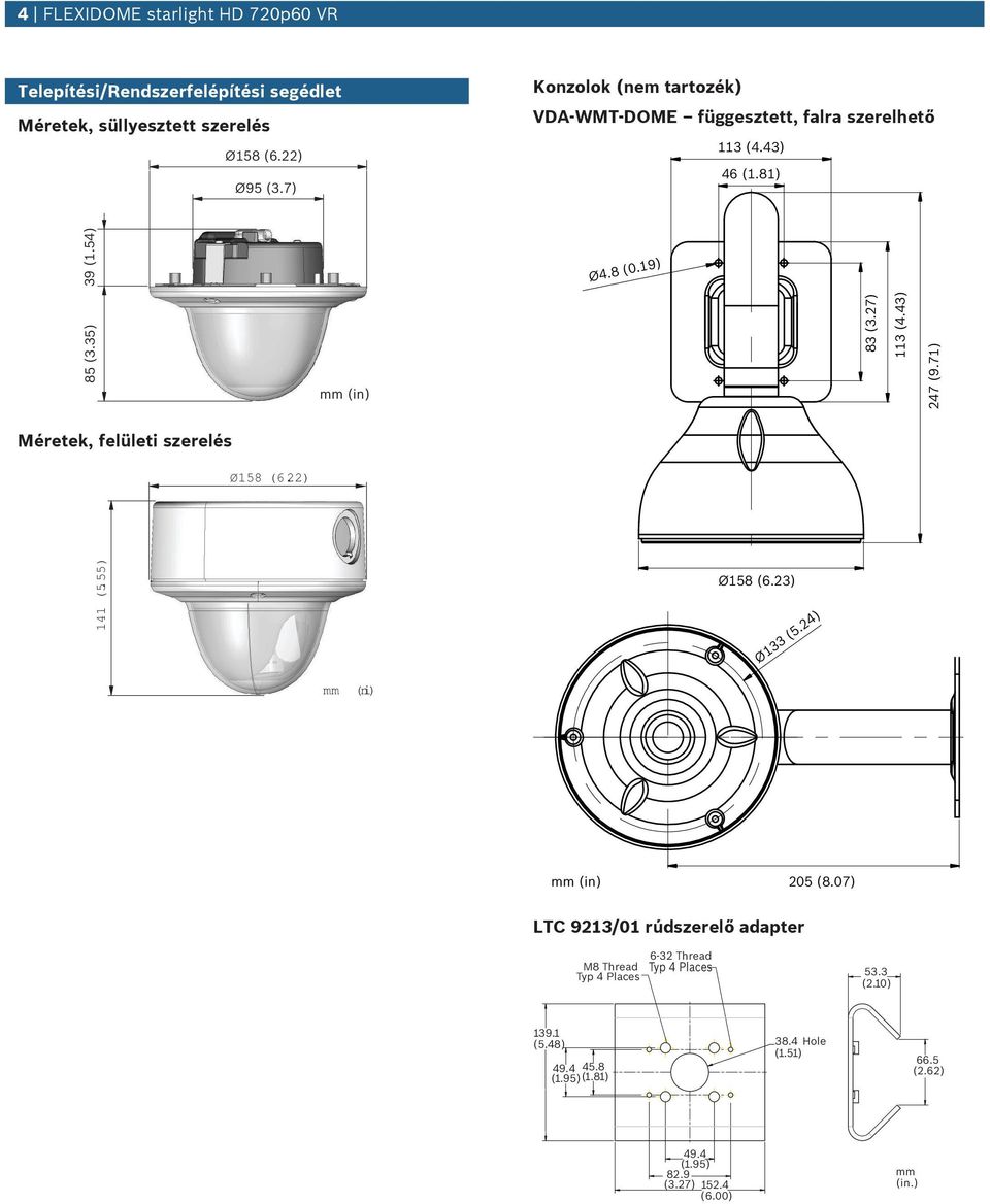 43) 247 (9.71) Méretek, felületi szerelés Ø158 (6.22) 141 (5.55) Ø158 (6.23) Ø133 (5.24) mm (in) mm (in) 205 (8.