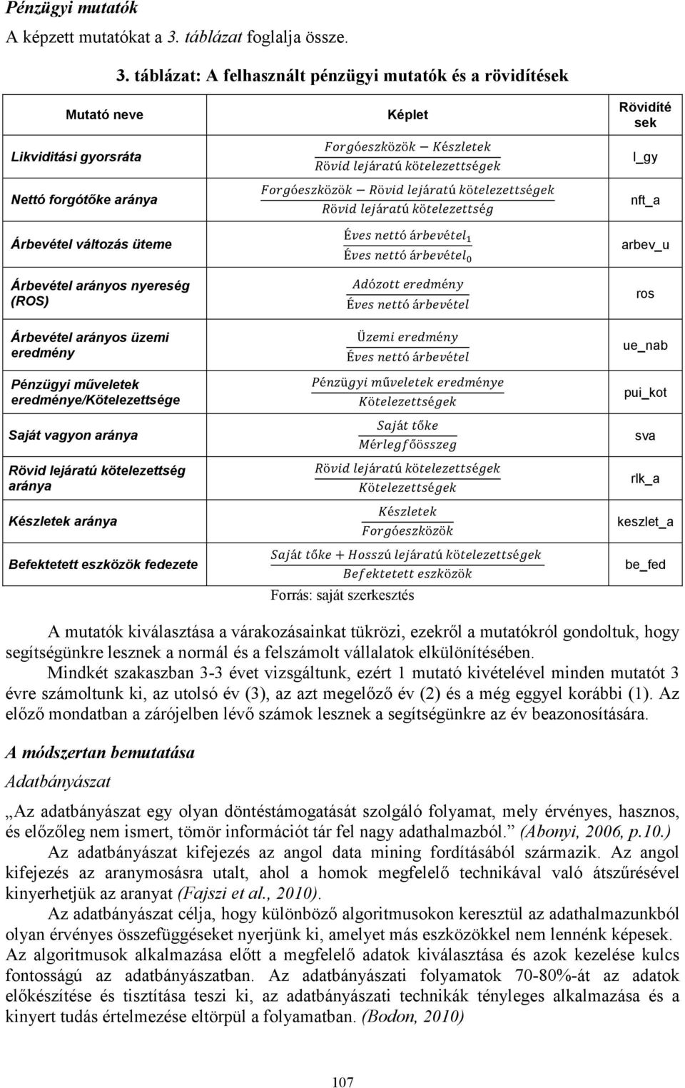 táblázat: A felhasznált pénzügyi mutatók és a rövidítések Mutató neve Likviditási gyorsráta Nettó forgótőke aránya Árbevétel változás üteme Árbevétel arányos nyereség (ROS) Árbevétel arányos üzemi