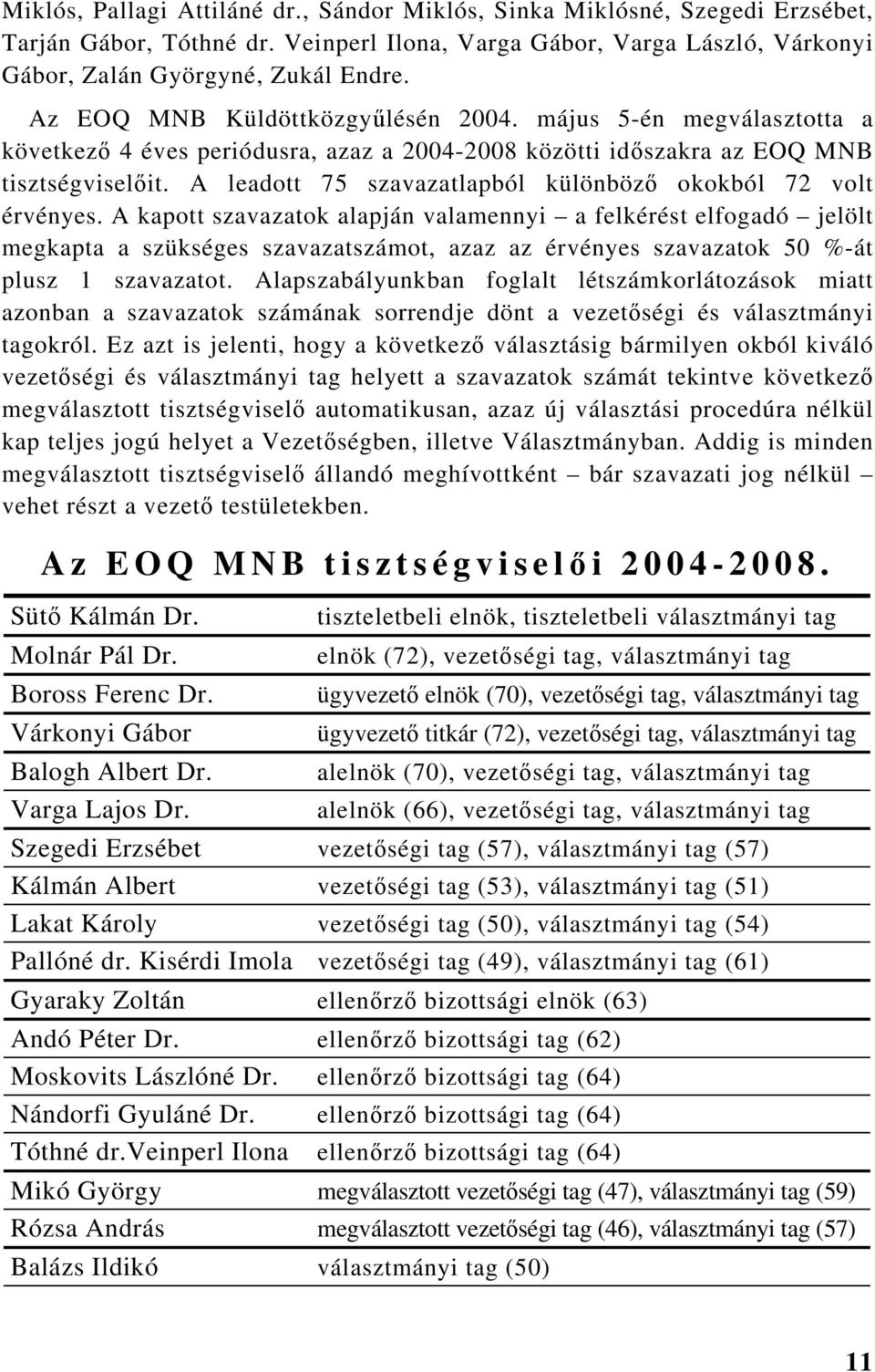 A leadott 75 szavazatlapból különböző okokból 72 volt érvényes.