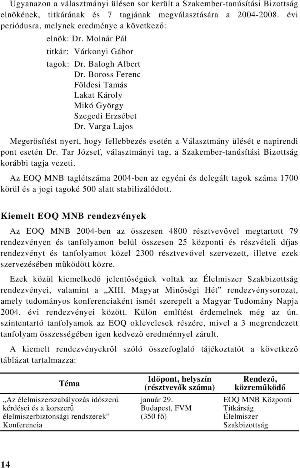 Varga Lajos Megerősítést nyert, hogy fellebbezés esetén a Választmány ülését e napirendi pont esetén Dr. Tar József, választmányi tag, a Szakember-tanúsítási Bizottság korábbi tagja vezeti.