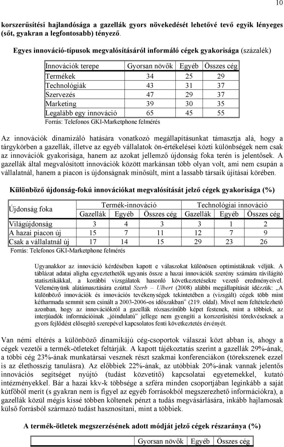 39 30 35 Legalább egy innováció 65 45 55 Az innovációk dinamizáló hatására vonatkozó megállapításunkat támasztja alá, hogy a tárgykörben a gazellák, illetve az egyéb vállalatok ön-értékelései közti