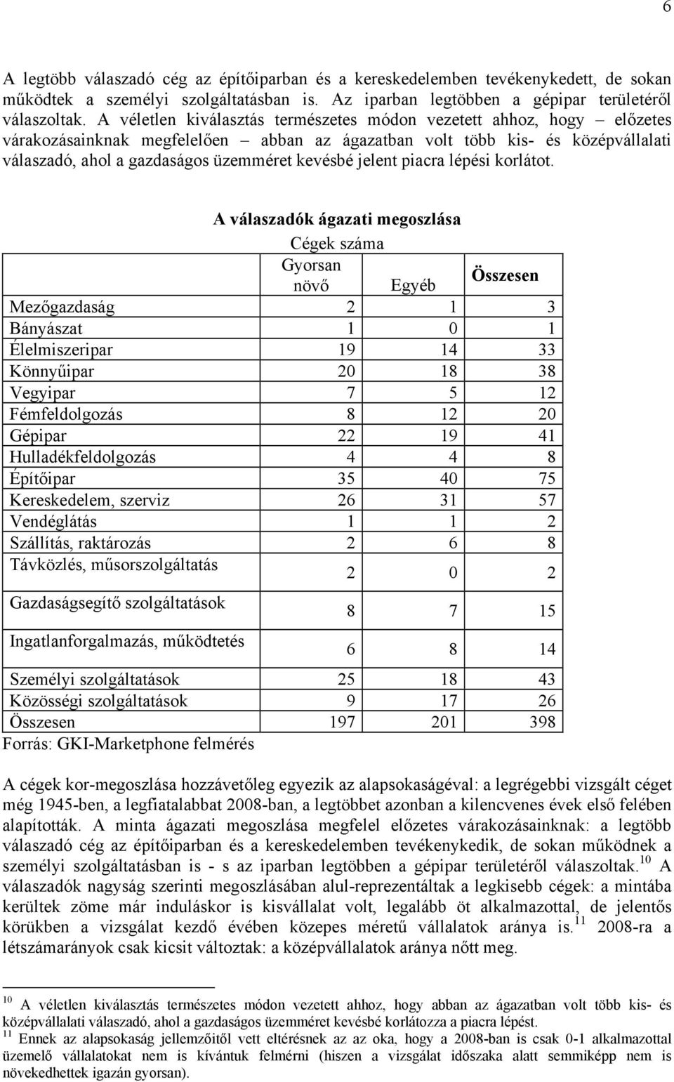 jelent piacra lépési korlátot.