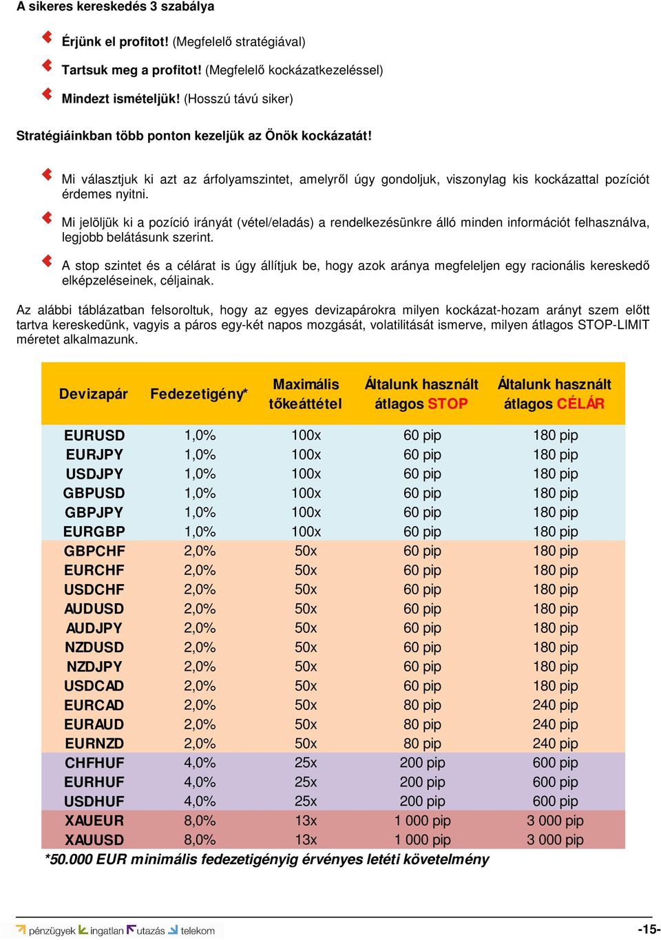 Mi jelöljük ki a pozíció irányát (vétel/eladás) a rendelkezésünkre álló minden információt felhasználva, legjobb belátásunk szerint.