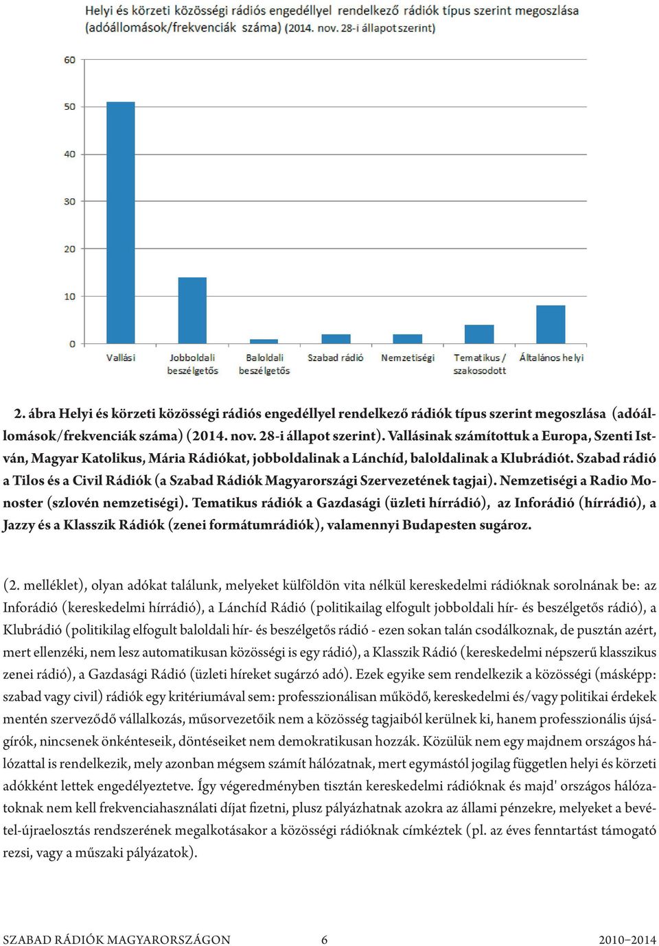 Szabad rádió a Tilos és a Civil Rádiók (a Szabad Rádiók Magyarországi Szervezetének tagjai). Nemzetiségi a Radio Monoster (szlovén nemzetiségi).