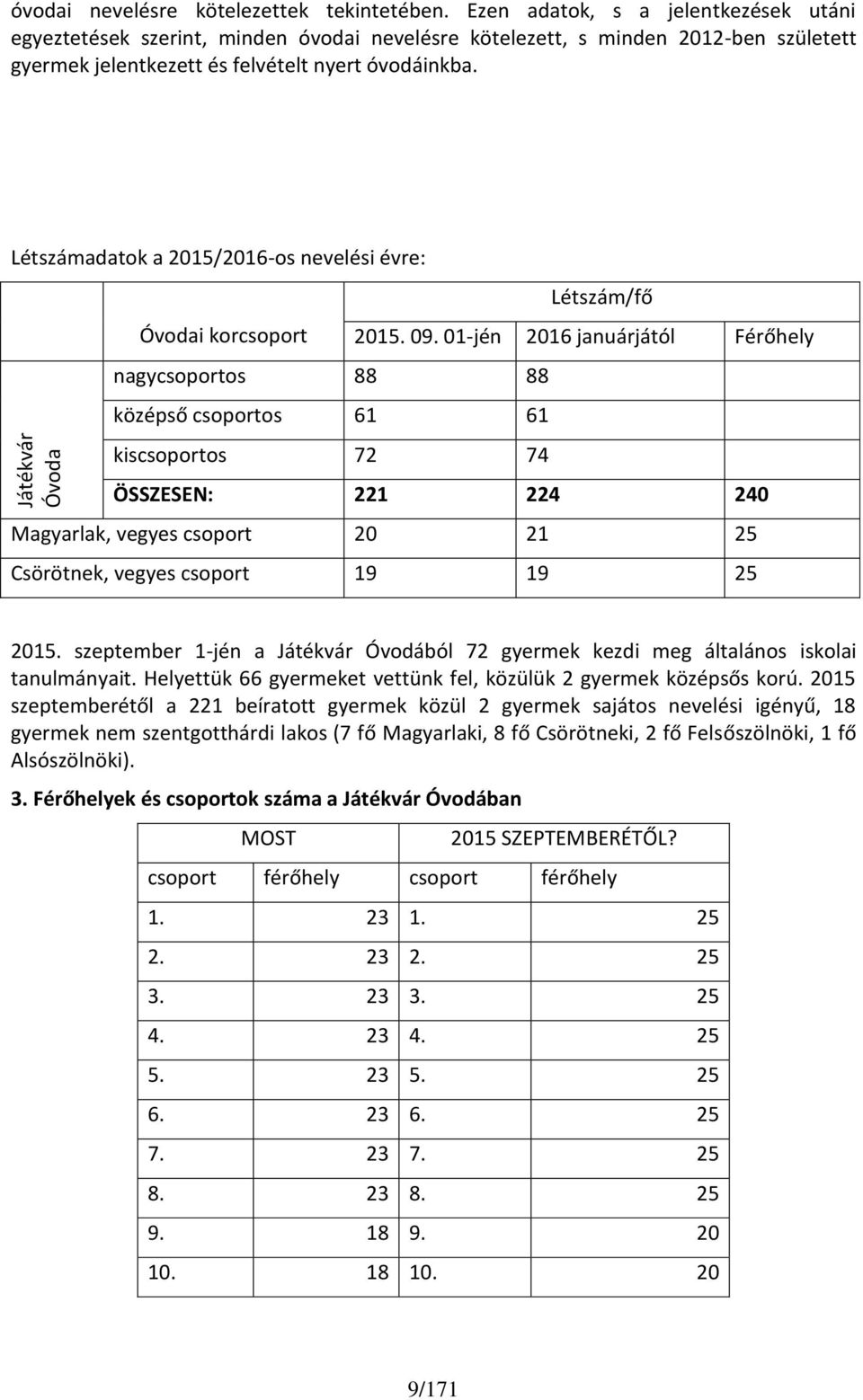 Létszámadatok a 2015/2016-os nevelési évre: Létszám/fő Óvodai korcsoport 2015. 09.