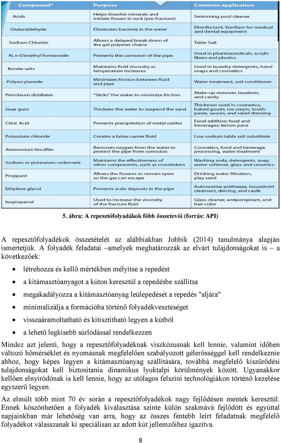 megakadályozza a kitámasztóanyag leülepedését a repedés "aljára" minimalizálja a formációba történő folyadékveszteséget visszaáramoltatható és kitisztítható legyen a kútból a lehető legkisebb