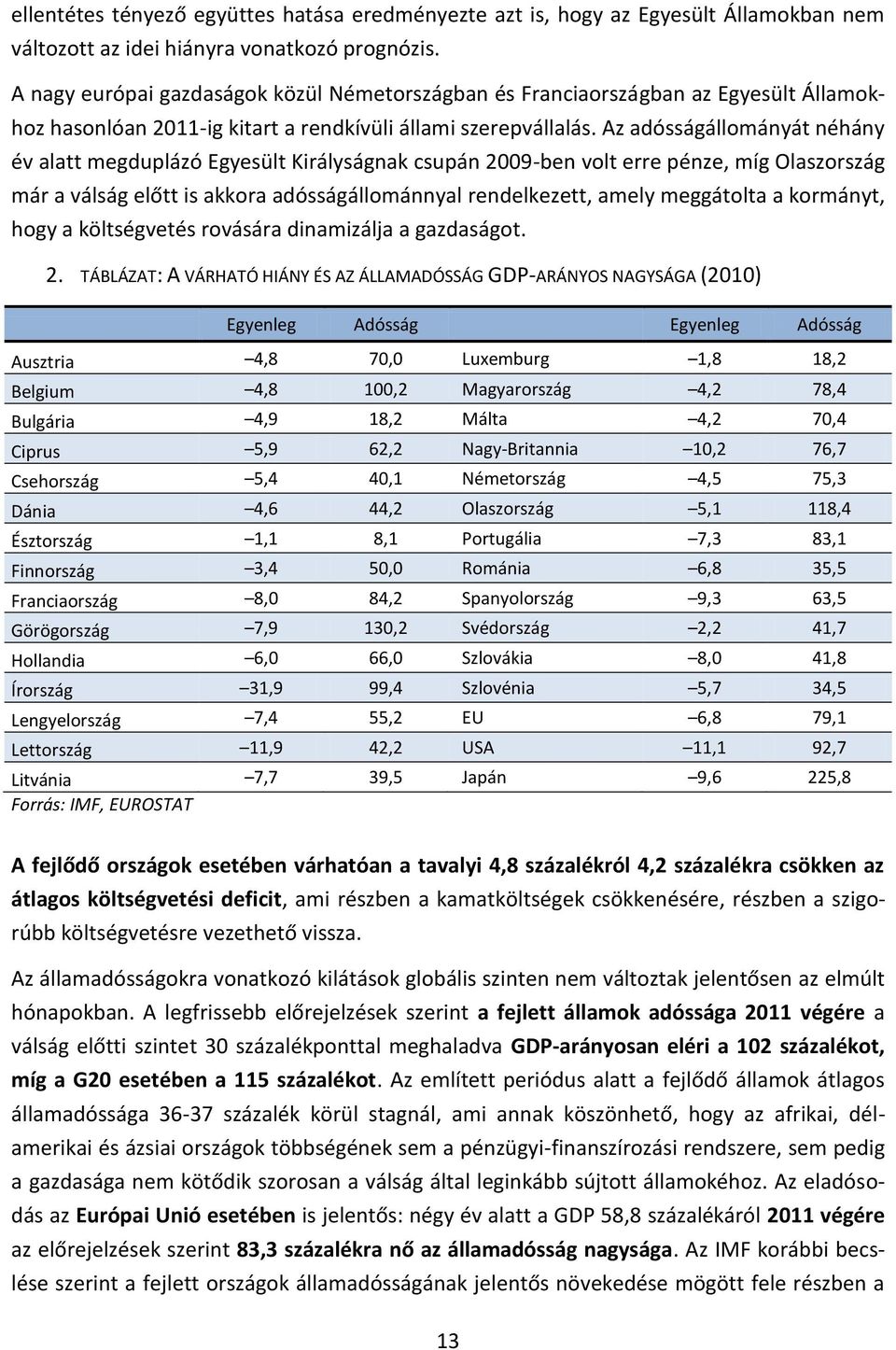 Az adósságállományát néhány év alatt megduplázó Egyesült Királyságnak csupán 2009-ben volt erre pénze, míg Olaszország már a válság előtt is akkora adósságállománnyal rendelkezett, amely meggátolta a