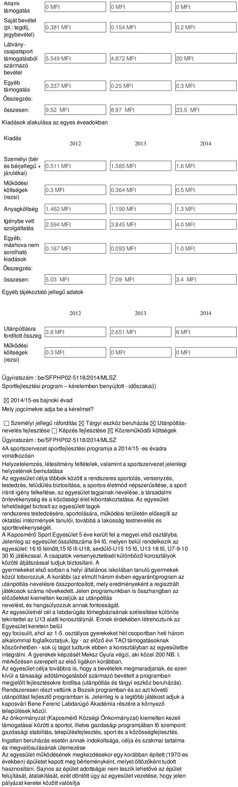 511 MFt 1.585 MFt 1.6 MFt 0.3 MFt 0.364 MFt 0.5 MFt Anyagköltség 1.462 MFt 1.199 MFt 1.3 MFt Igénybe vett szolgáltatás Egyéb, máshova nem sorolható kiadások 2.594 MFt 3.845 MFt 4.0 MFt 0.167 MFt 0.