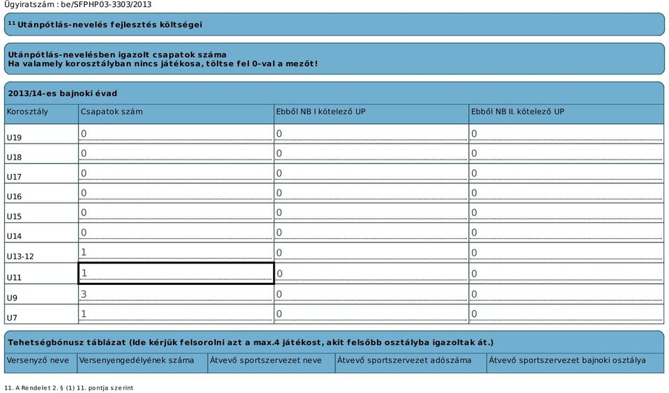 kötelező UP U19 U18 U17 U16 U15 U14 U13-12 U11 U9 U7 0 0 0 0 0 0 0 0 0 0 0 0 0 0 0 0 0 0 1 0 0 1 0 0 3 0 0 1 0 0 Tehetségbónusz táblázat (Ide kérjük felsorolni