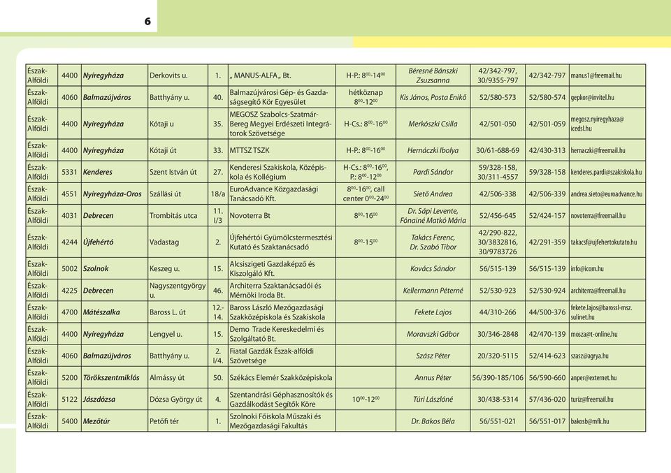hu hétköznap 8 00-12 00 Kis János, Posta Enikő 52/580-573 52/580-574 gepkor@invitel.hu H-Cs.: 8 00-16 00 Merkószki Csilla 42/501-050 42/501-059 megosz.nyiregyhaza@ icedsl.