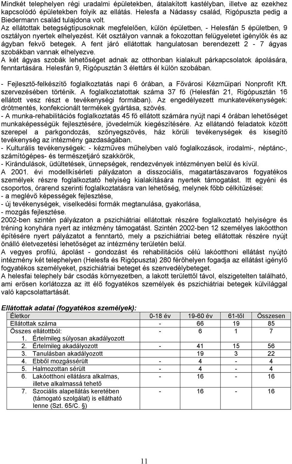 Két osztályon vannak a fokozottan felügyeletet igénylők és az ágyban fekvő betegek. A fent járó ellátottak hangulatosan berendezett 2-7 ágyas szobákban vannak elhelyezve.