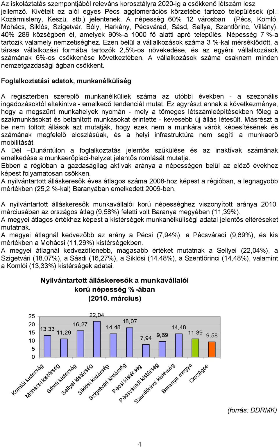 A népesség 60% 12 városban (Pécs, Komló, Mohács, Siklós, Szigetvár, Bóly, Harkány, Pécsvárad, Sásd, Sellye, Szentlőrinc, Villány), 40% 289 községben él, amelyek 90%-a 1000 fő alatti apró település.