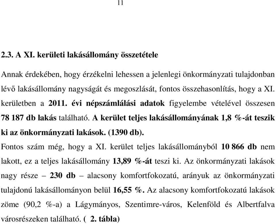 kerületben a 2011. évi népszámlálási adatok figyelembe vételével összesen 78 187 db lakás található. A kerület teljes lakásállományának 1,8 %-át teszik ki az önkormányzati lakások. (1390 db).