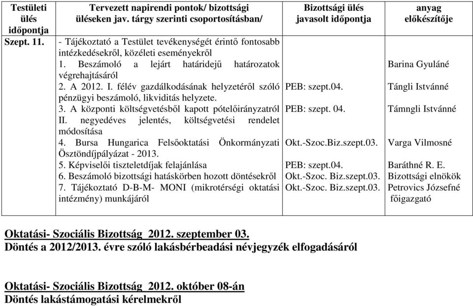 Bursa Hungarica Felsőoktatási Önkormányzati Ösztöndíjpályázat - 2013. 5. Képviselői tiszteletdíjak felajánlása 6. Beszámoló bizottsági hatáskörben hozott döntésekről 7.
