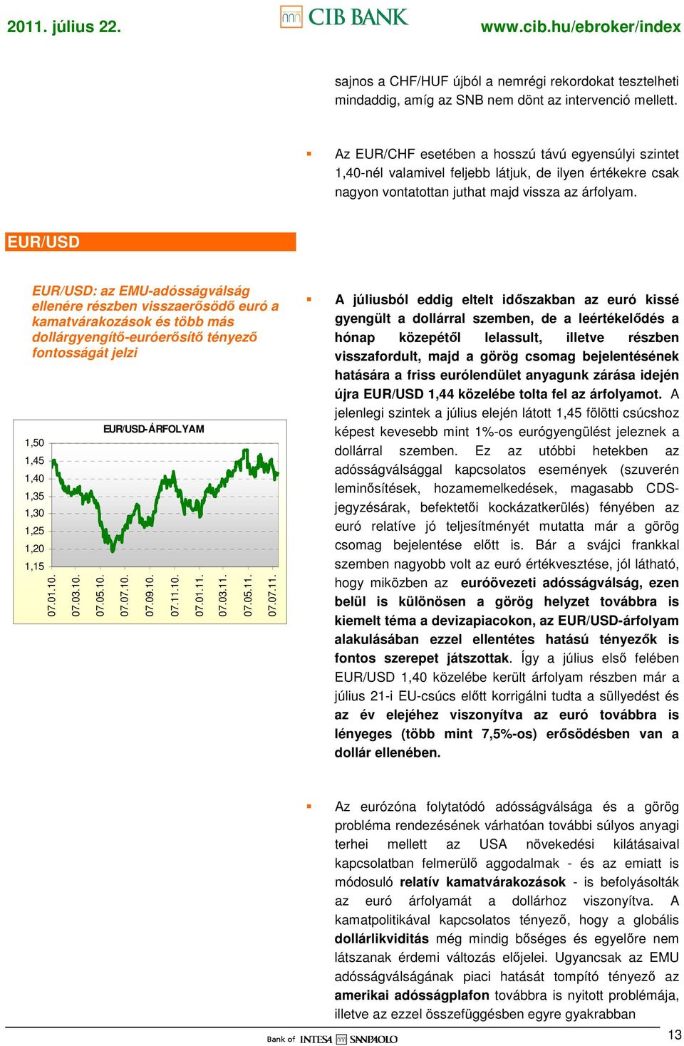 EUR/USD EUR/USD: az EMU-adósságválság ellenére részben visszaerısödı euró a kamatvárakozások és több más dollárgyengítı-euróerısítı tényezı fontosságát jelzi 1,50 1,45 1,40 1,35 1,30 1,25 1,20 1,15