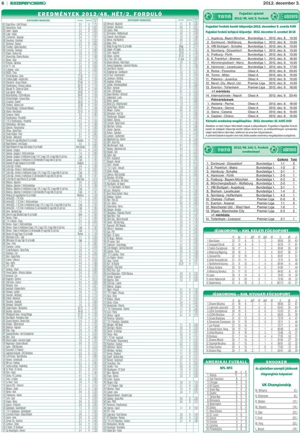 V 2,32 005 Lillehammer - Stavanger 2-4 V 1,91 006 Rosenborg - Frisk/Asker 1-6 V 2,32 007 Storhamar - Stjernen 3-3 D 4,65 008 Tonsberg - Sparta Sarpsborg 1-4 V 1,52 009 Lörenskog - Valerenga 1-3 V