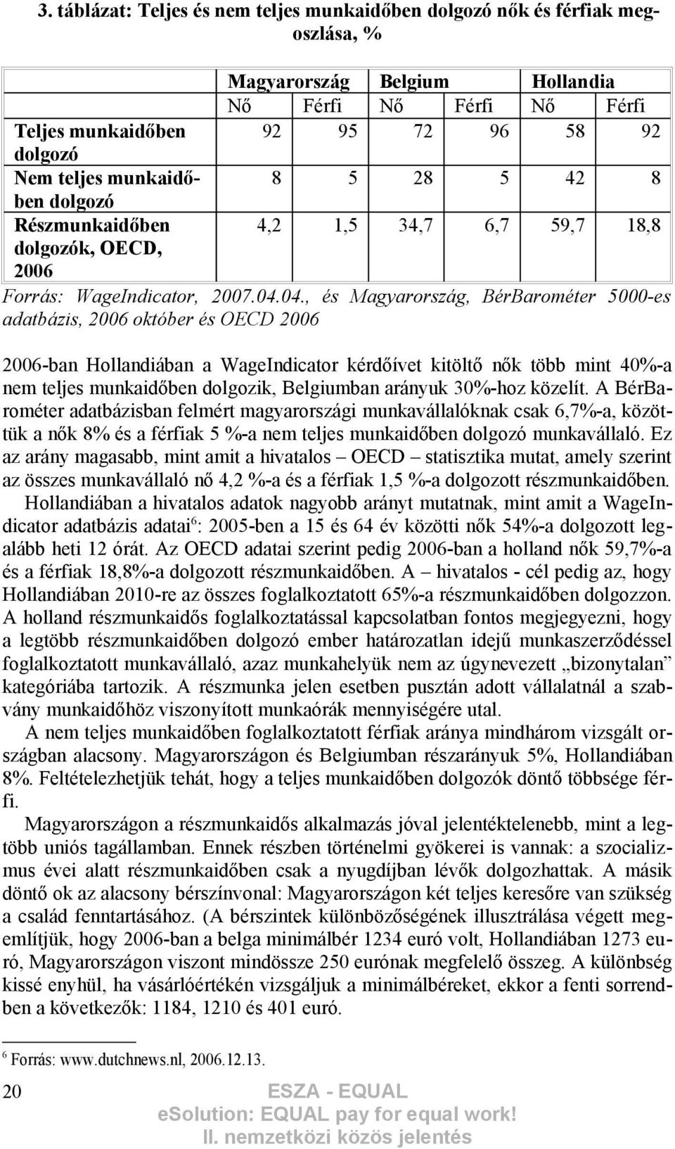 04., és Magyarország, BérBarométer 5000-es adatbázis, 2006 október és OECD 2006 2006-ban Hollandiában a WageIndicator kérdőívet kitöltő nők több mint -a nem teljes munkaidőben dolgozik, Belgiumban