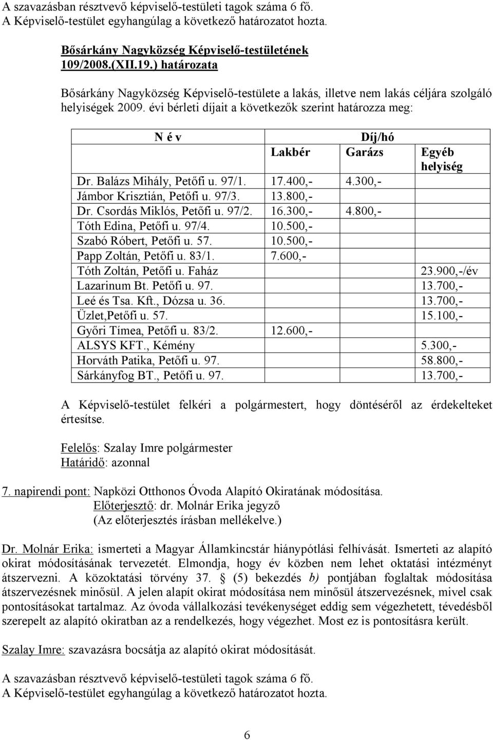 Csordás Miklós, Petőfi u. 97/2. 16.300,- 4.800,- Tóth Edina, Petőfi u. 97/4. 10.500,- Szabó Róbert, Petőfi u. 57. 10.500,- Papp Zoltán, Petőfi u. 83/1. 7.600,- Tóth Zoltán, Petőfi u. Faház 23.