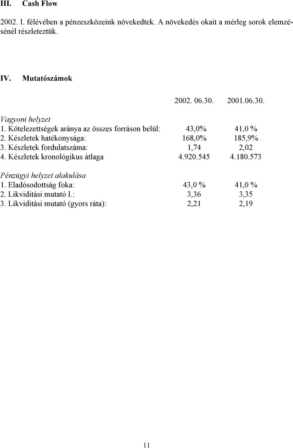 Készletek hatékonysága: 168,0% 185,9% 3. Készletek fordulatszáma: 1,74 2,02 4. Készletek kronológikus átlaga 4.920.545 4.180.