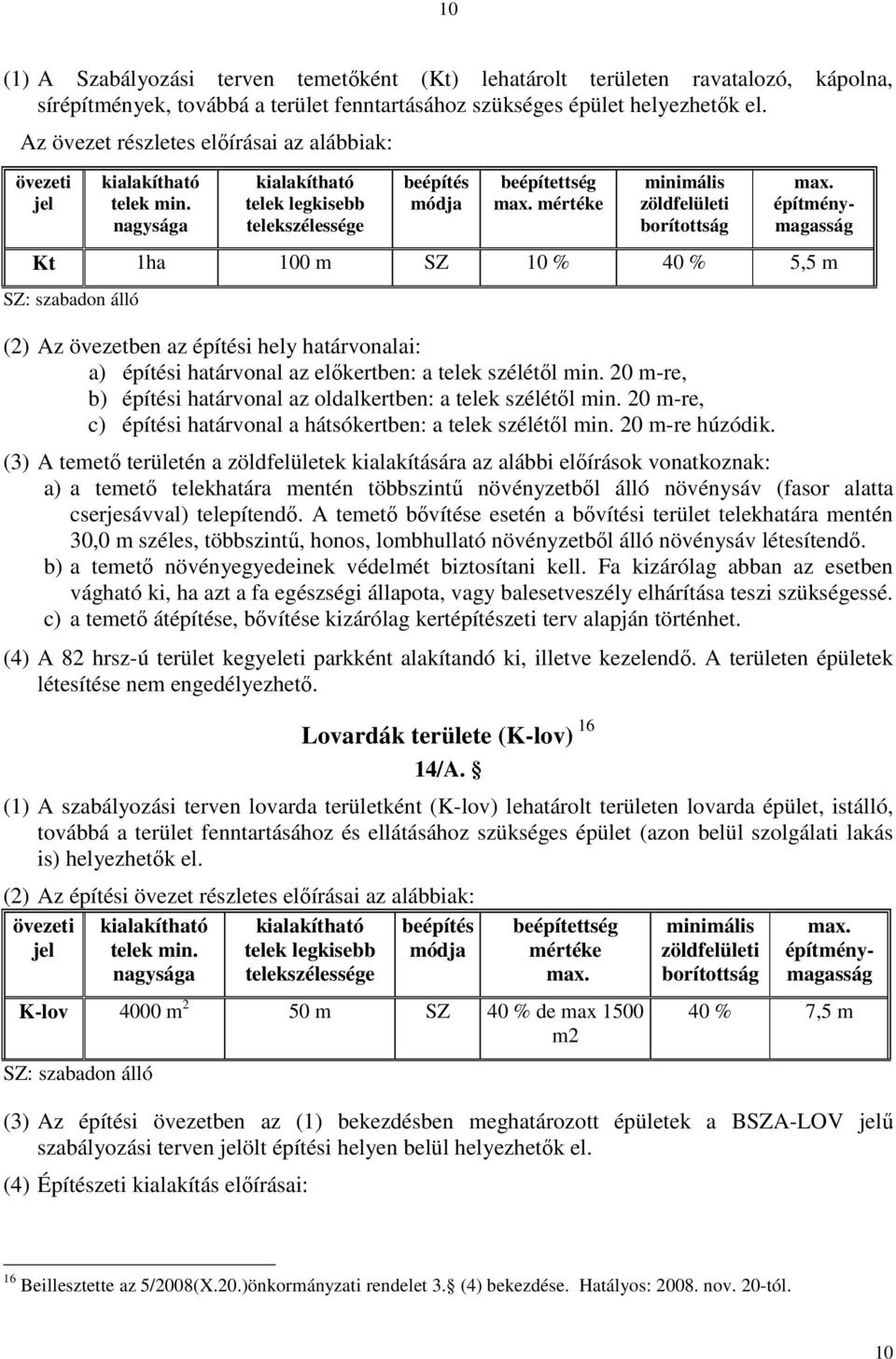 mértéke minimális zöldfelületi borítottság max.