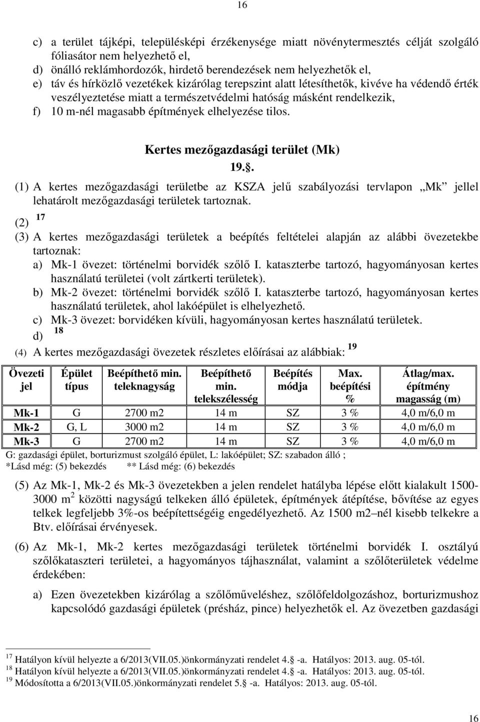 tilos. Kertes mezőgazdasági terület (Mk) 19.. (1) A kertes mezőgazdasági területbe az KSZA jelű szabályozási tervlapon Mk jellel lehatárolt mezőgazdasági területek tartoznak.