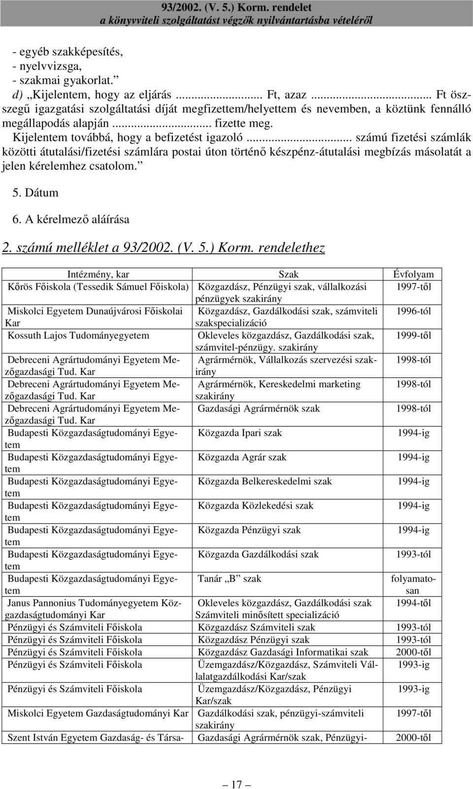 .. számú fizetési számlák közötti átutalási/fizetési számlára postai úton történı készpénz-átutalási megbízás másolatát a jelen kérelemhez csatolom. 5. Dátum 6. A kérelmezı aláírása 2.