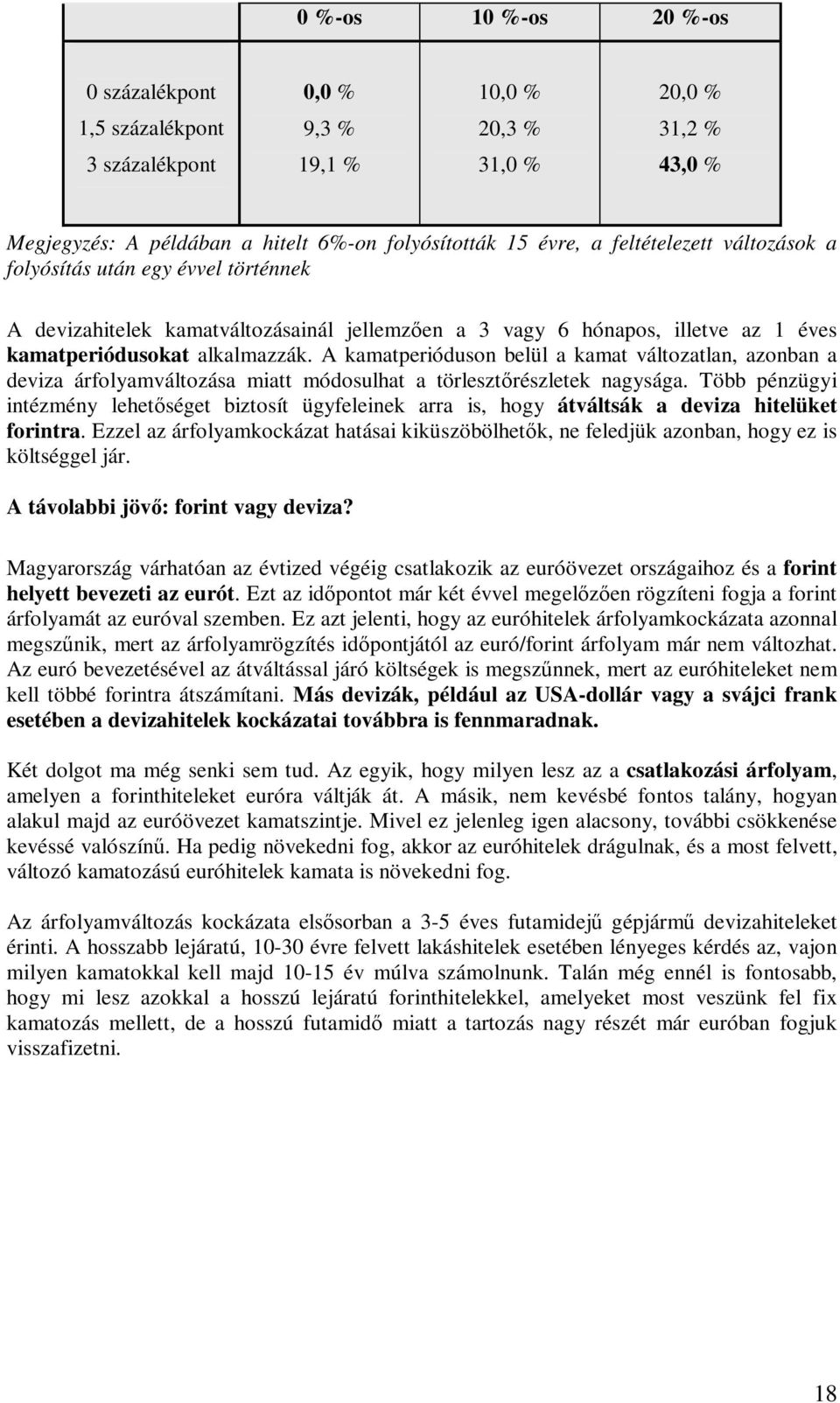 A kamatperióduson belül a kamat változatlan, azonban a deviza árfolyamváltozása miatt módosulhat a törlesztőrészletek nagysága.