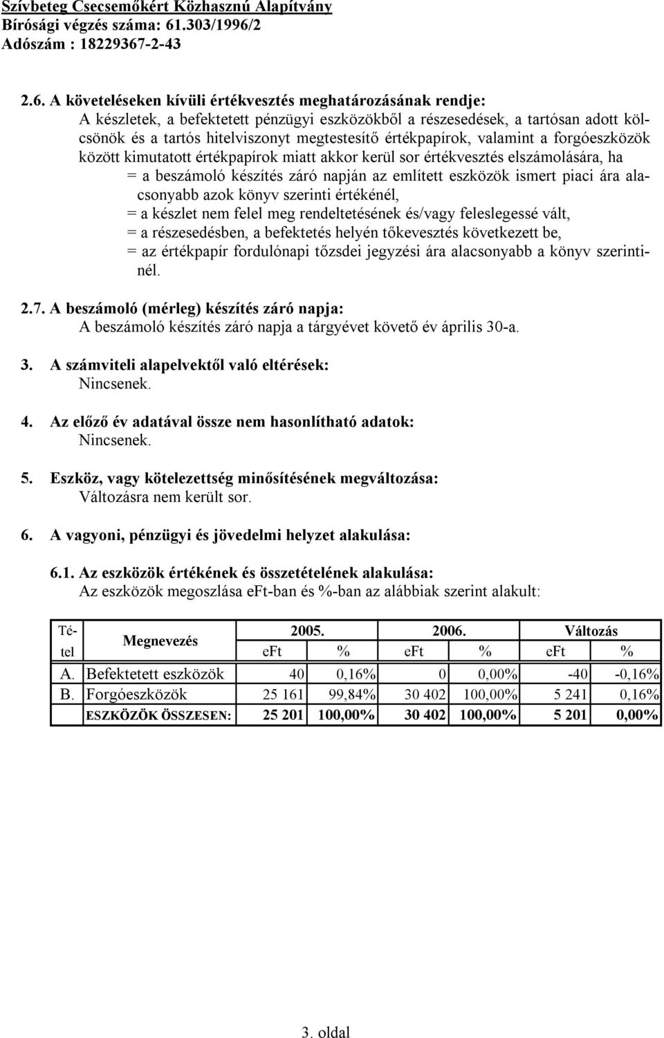 A vagyoni, pénzügyi és jövedelmi helyzet alakulása: 6.