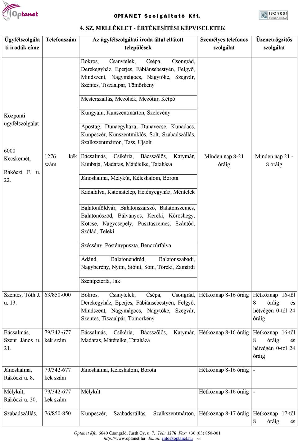 Csanytelek, Csépa, Csongrád, Derekegyház, Eperjes, Fábiánsebestyén, Felgyő, Mindszent, Nagymágocs, Nagytőke, Szegvár, Szentes, Tiszaalpár, Tömörkény Mesterszállás, Mezőhék, Mezőtúr, Kétpó Központi