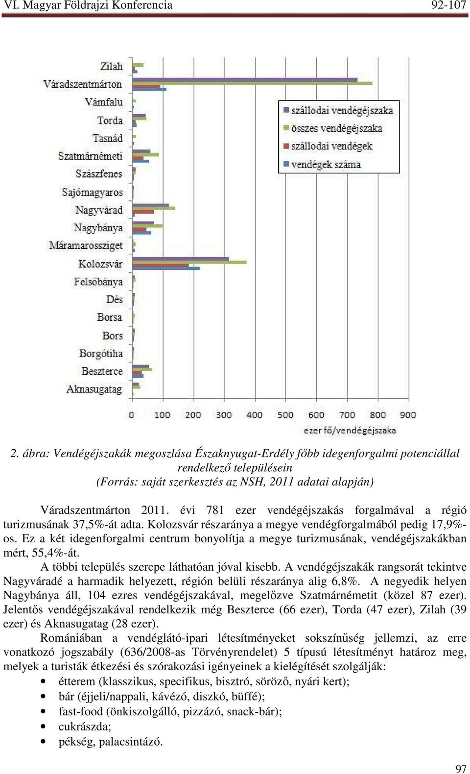 Ez a két idegenforgalmi centrum bonyolítja a megye turizmusának, vendégéjszakákban mért, 55,4%-át. A többi település szerepe láthatóan jóval kisebb.