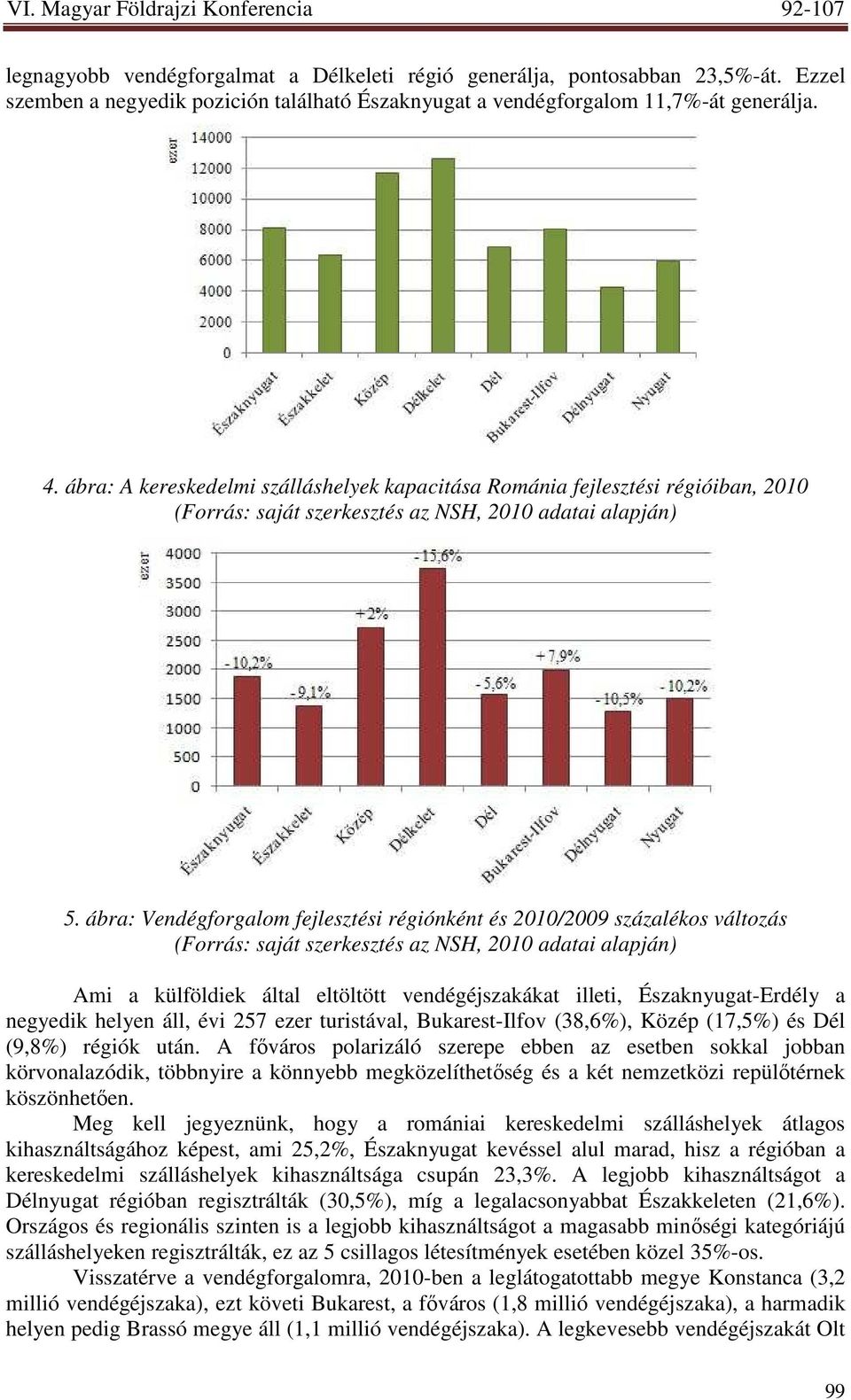 ábra: Vendégforgalom fejlesztési régiónként és 2010/2009 százalékos változás (Forrás: saját szerkesztés az NSH, 2010 adatai alapján) Ami a külföldiek által eltöltött vendégéjszakákat illeti,