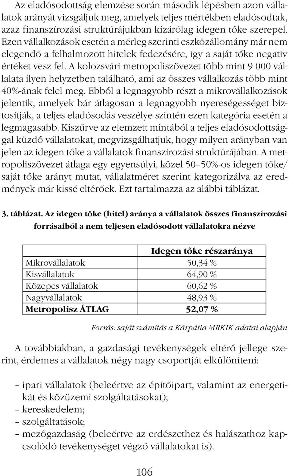 A kolozsvári metropoliszövezet több mint 9 000 vállalata ilyen helyzetben található, ami az összes vállalkozás több mint 40%-ának felel meg.