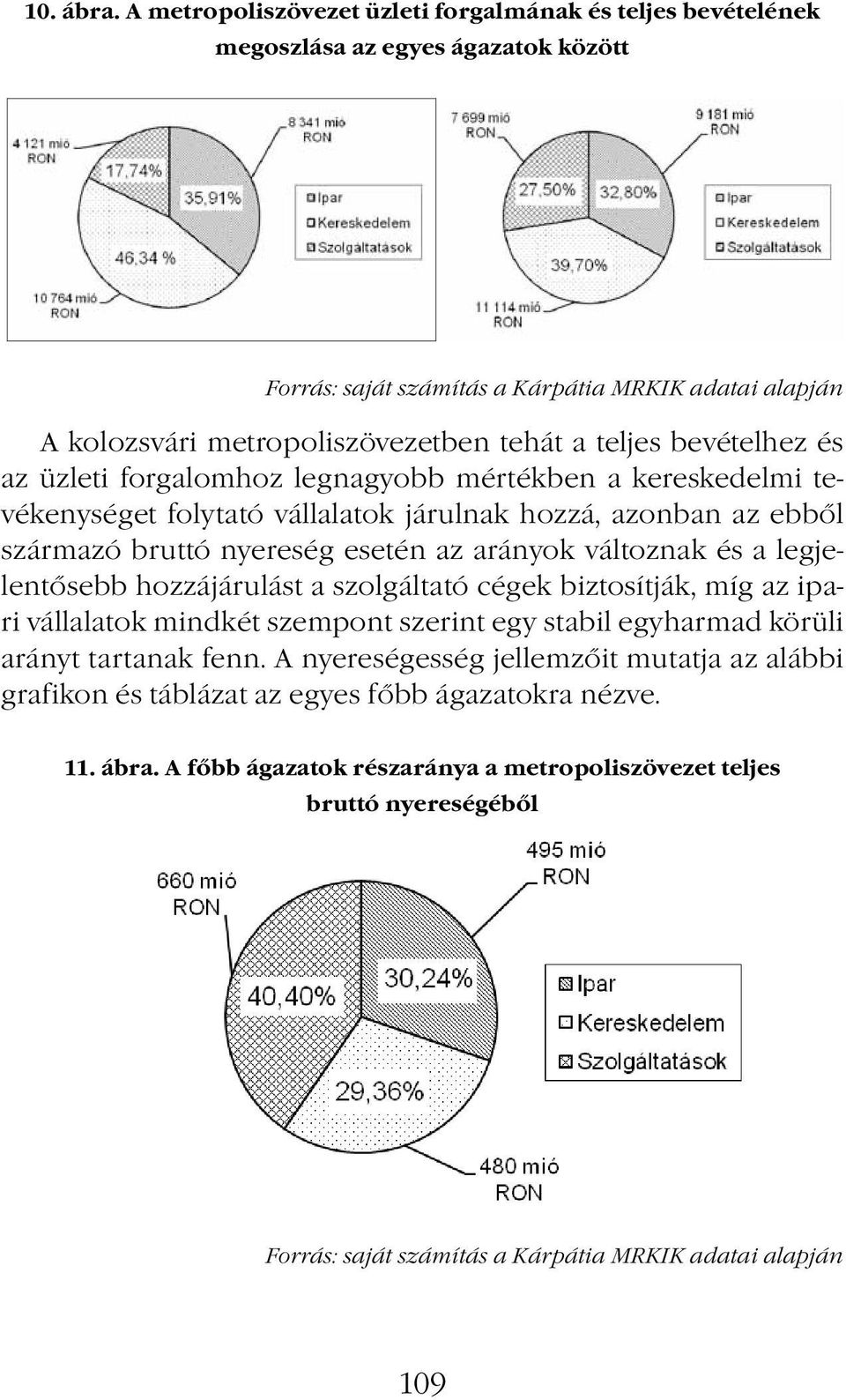 forgalomhoz legnagyobb mértékben a kereskedelmi tevékenységet folytató vállalatok járulnak hozzá, azonban az ebből származó bruttó nyereség esetén az arányok változnak és a