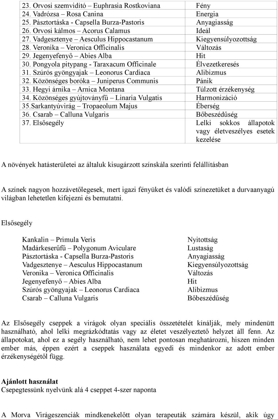 Szúrós gyöngyajak Leonorus Cardiaca Alibizmus 32. Közönséges boróka Juniperus Communis Pánik 33. Hegyi árnika Arnica Montana Túlzott érzékenység 34.