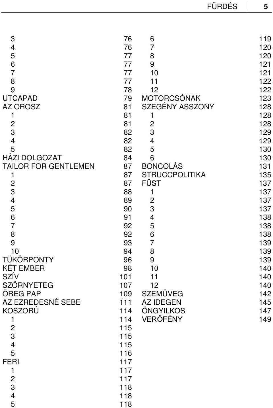 117 1 117 2 117 3 118 4 118 5 118 6 119 7 120 8 120 9 121 10 121 11 122 12 122 MOTORCSÓNAK 123 SZEGÉNY ASSZONY 128 1 128 2 128 3 129 4 129 5 130 6 130 BONCOLÁS