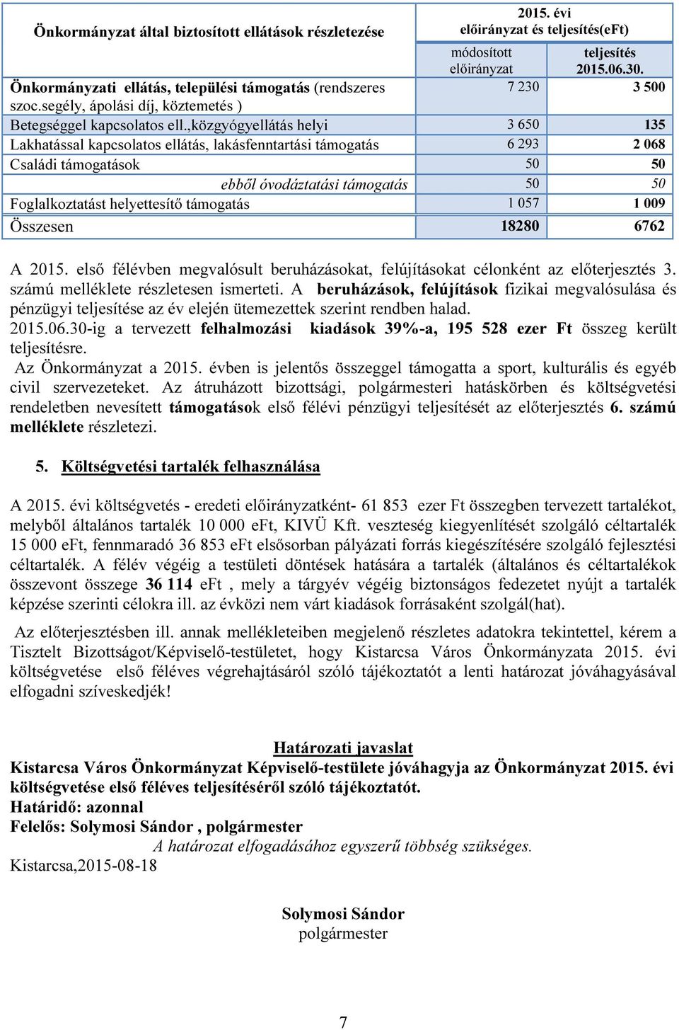 ,közgyógyellátás helyi 3 650 135 Lakhatással kapcsolatos ellátás, lakásfenntartási támogatás 6 293 2 068 Családi támogatások 50 50 ebből óvodáztatási támogatás 50 50 Foglalkoztatást helyettesítő