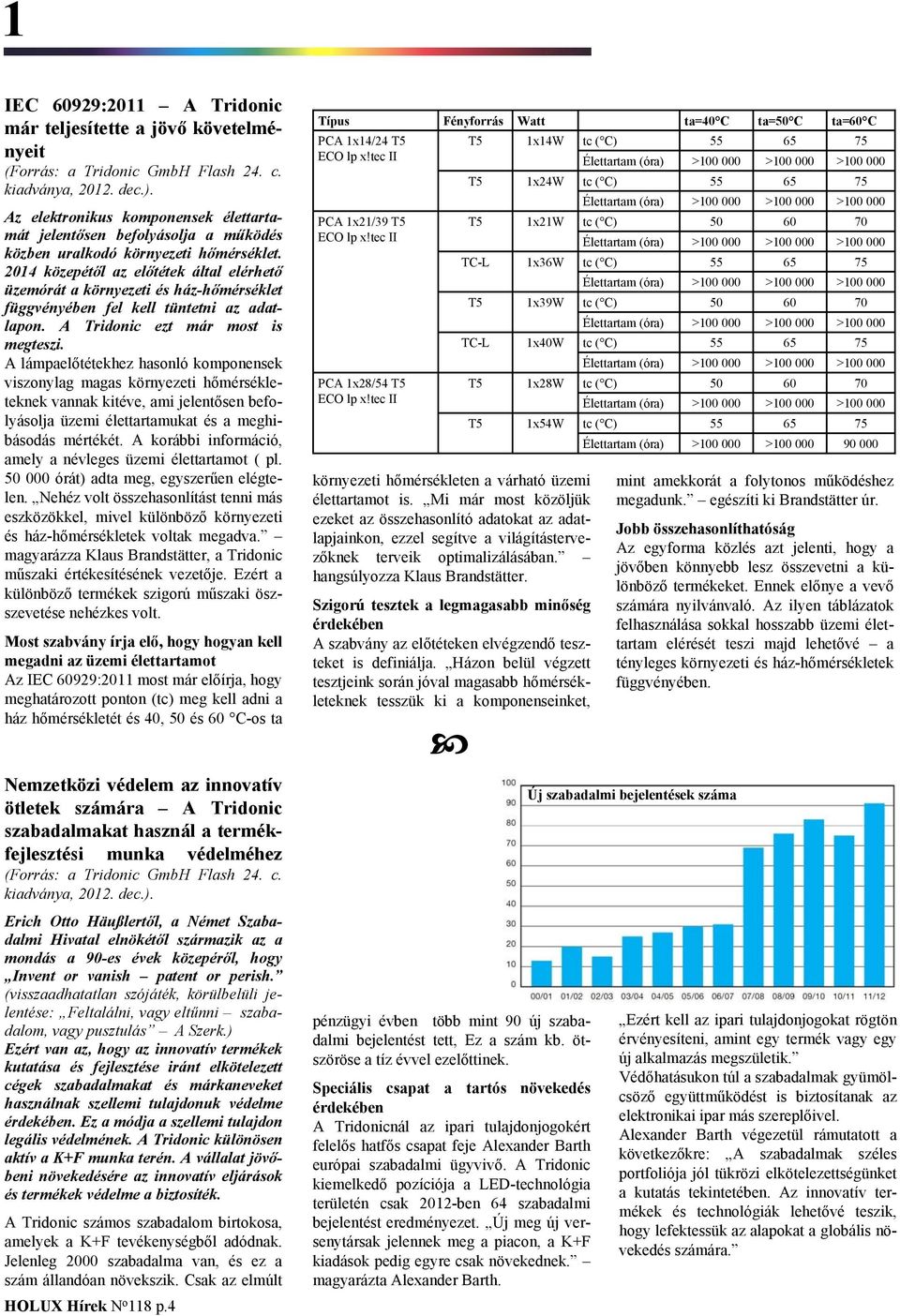 2014 közepétől az előtétek által elérhető üzemórát a környezeti és ház-hőmérséklet függvényében fel kell tüntetni az adatlapon. A Tridonic ezt már most is megteszi.