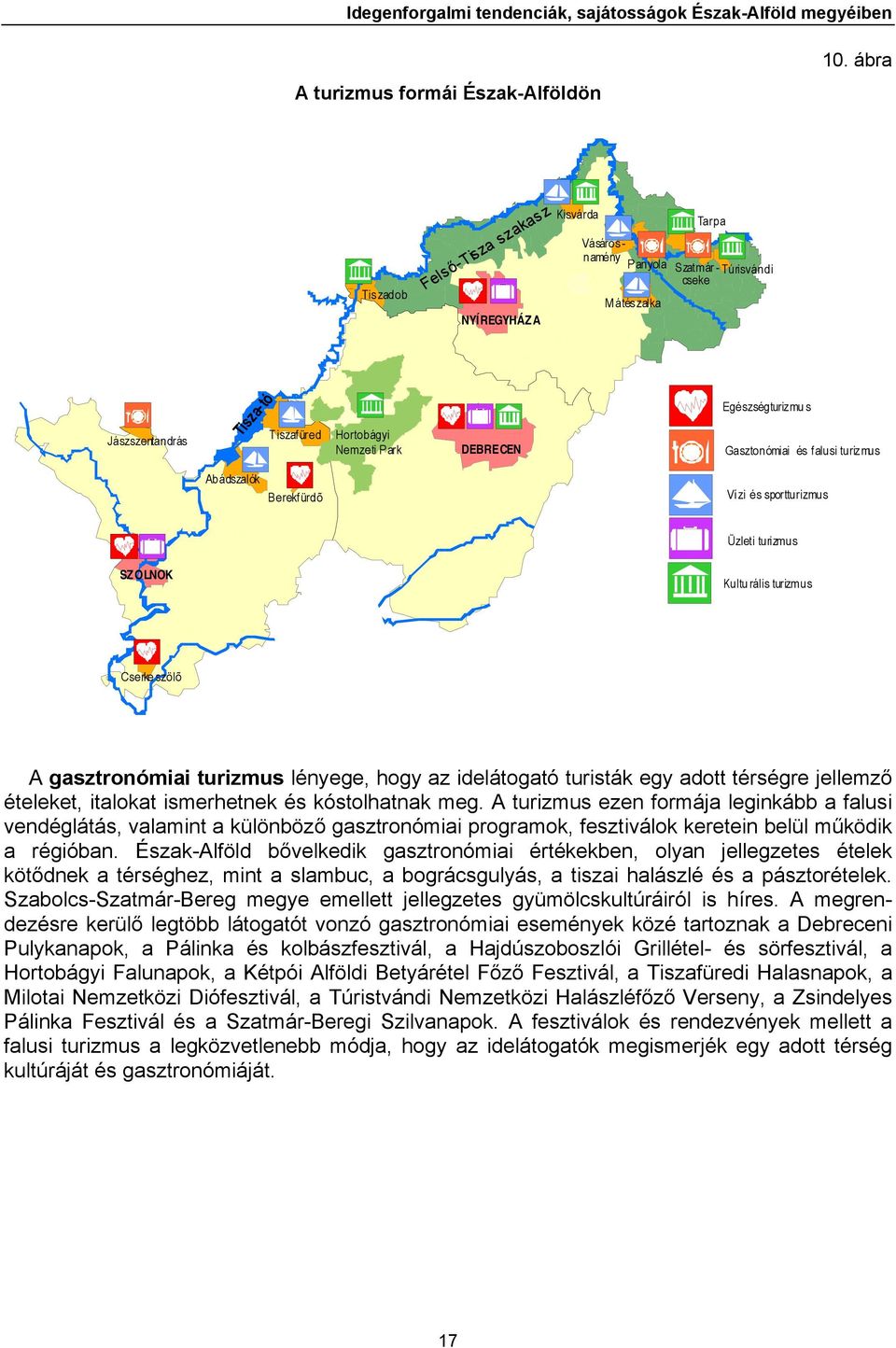 Egészségturizmu s Gasztonómiai és falusi turizmus Abádszalók Berekfürdõ Ví zi és sportturizmus Üzleti turizmus SZOLNOK Kultu rális turizmus Cserke szölõ A gasztronómiai turizmus lényege, hogy az