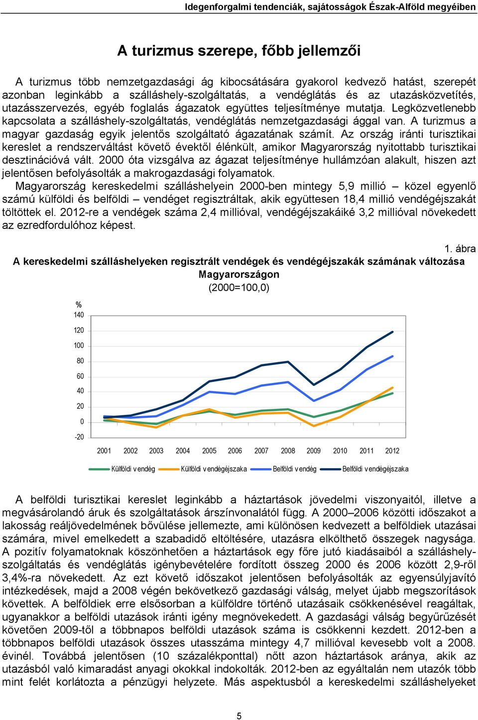 Legközvetlenebb kapcsolata a szálláshely-szolgáltatás, vendéglátás nemzetgazdasági ággal van. A turizmus a magyar gazdaság egyik jelentős szolgáltató ágazatának számít.