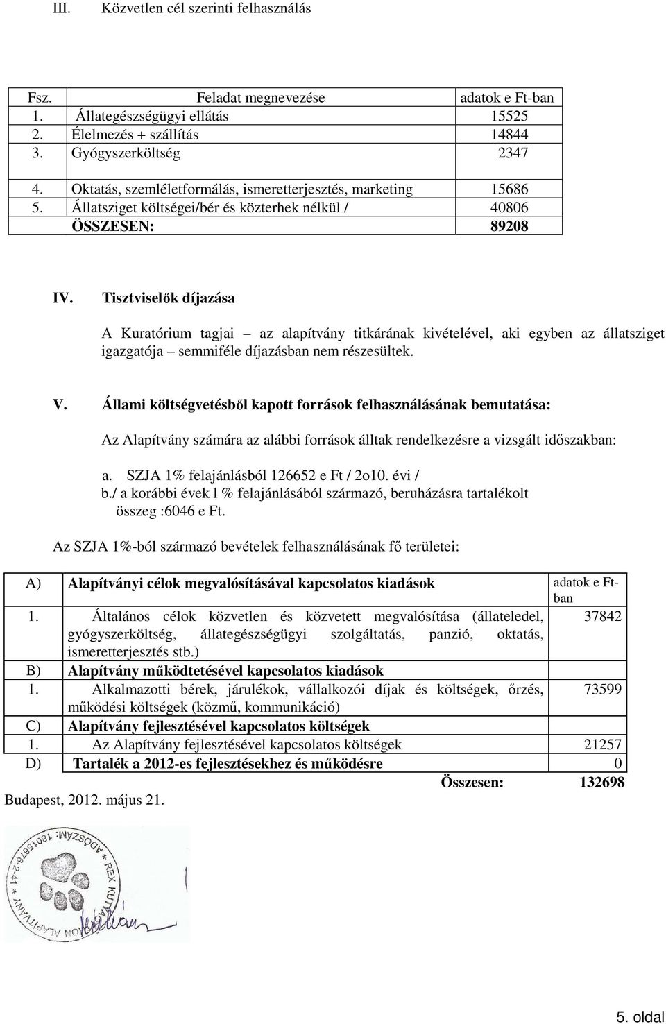 Tisztviselők díjazása A Kuratórium tagjai az alapítvány titkárának kivételével, aki egyben az állatsziget igazgatója semmiféle díjazásban nem részesültek. V.